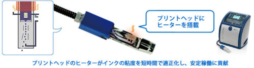 ブラザーインダストリアルプリンティングの事例5